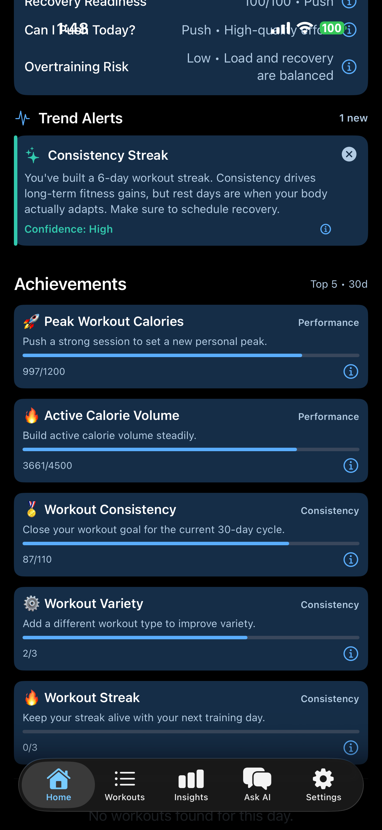 Trend anomaly alert on iPhone