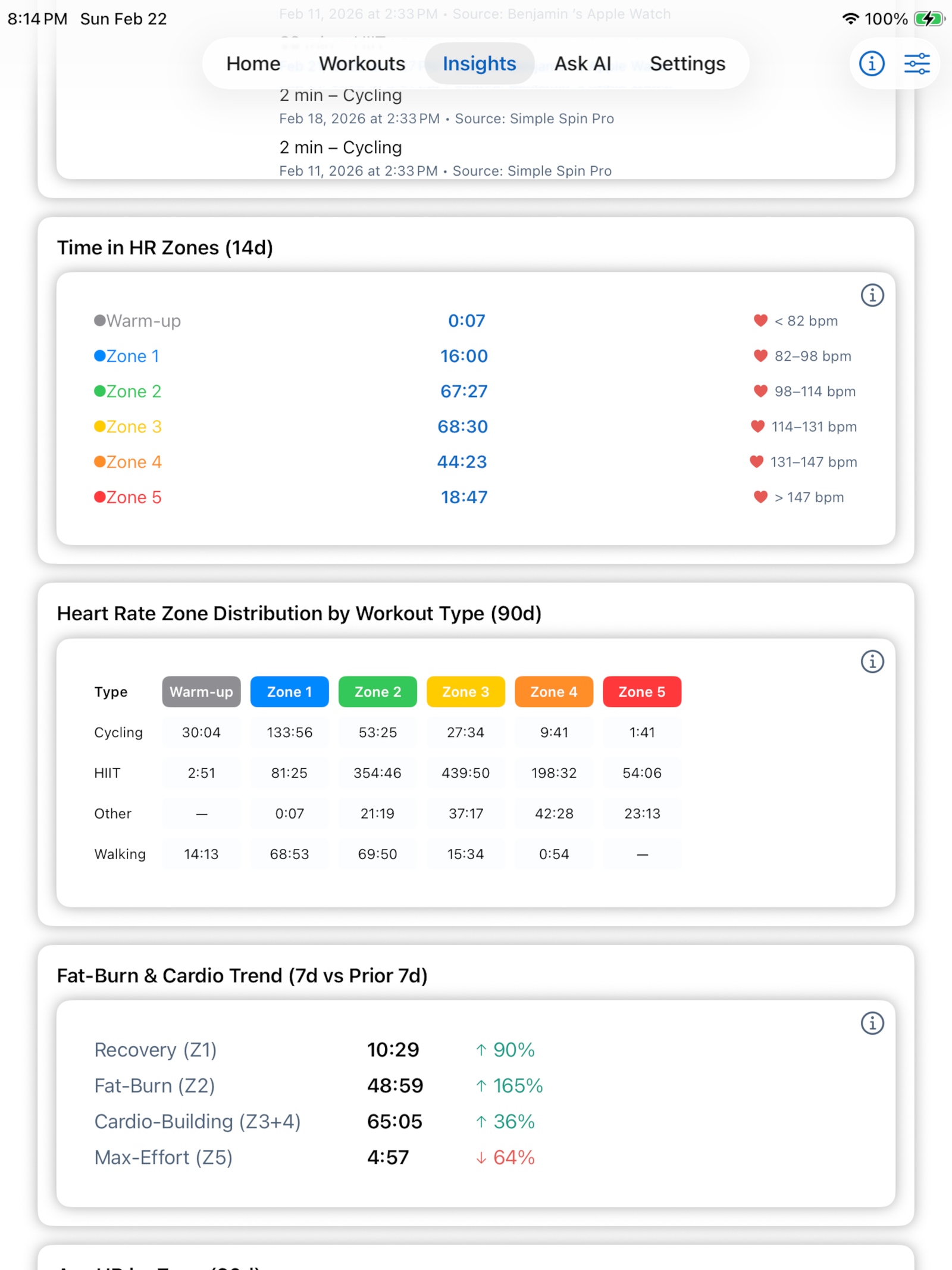 Training Zones iPad